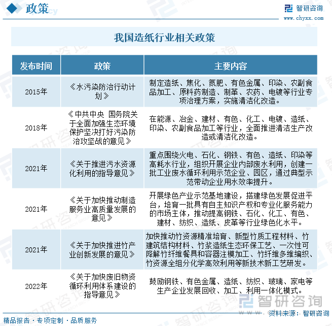 洞察趨勢！智研谘詢發布熱轉印紙報告：深入了解熱轉印紙行業市場現狀及前景趨勢預測