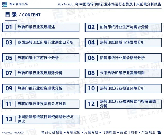 2024年中國熱轉印紙行業市場全景調查、投資策略研究報告 