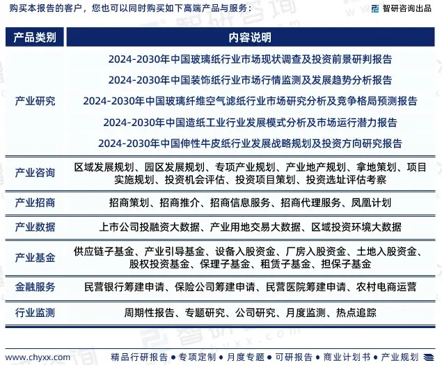 2024年中國熱轉印紙行業市場全景調查、投資策略研究報告 