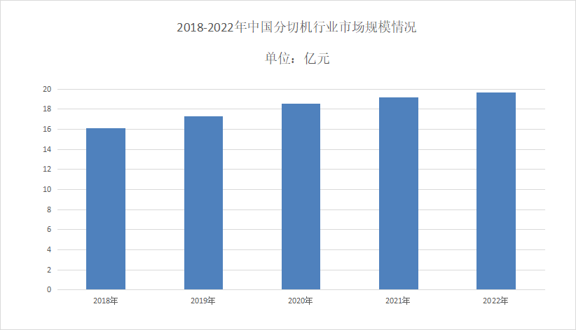 2024年嘿嘿视频在线观看市場規模分析：全球嘿嘿视频在线观看市場規模為59.22億元